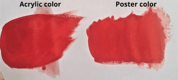 Poster paint vs. acrylic paint (a handy chart included)