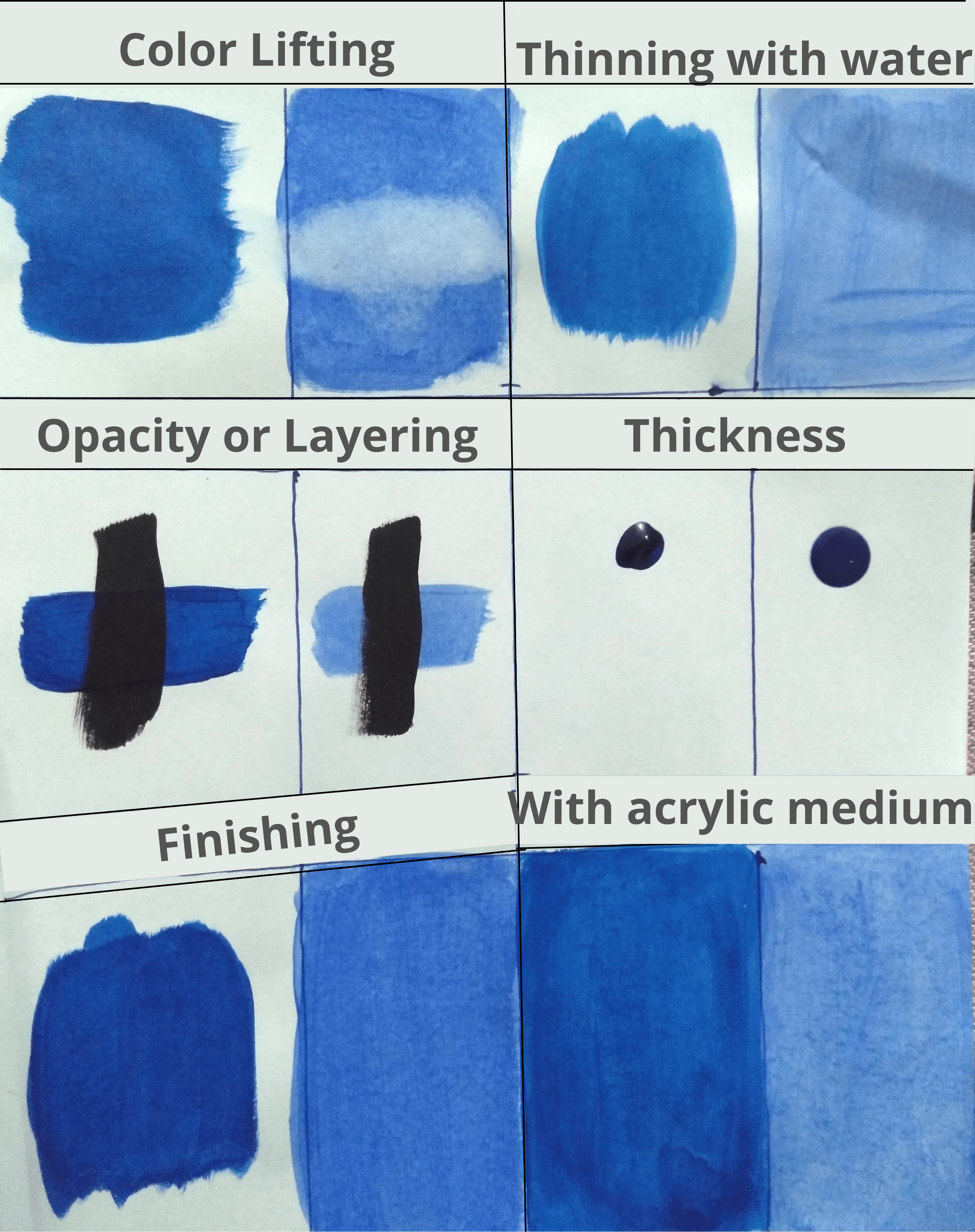 Tempera vs. Acrylic Paint