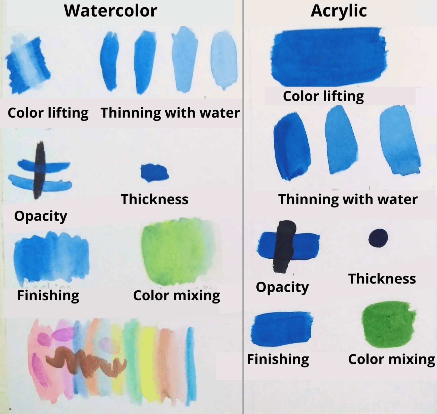 watercolor-vs-acrylic-paint-which-is-the-best-for-you