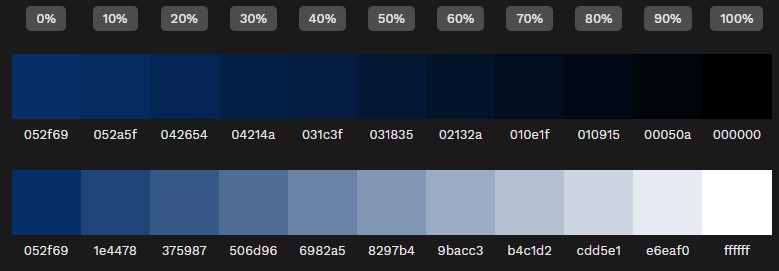 What colors make blue? and mixing blue hues, shades, tints