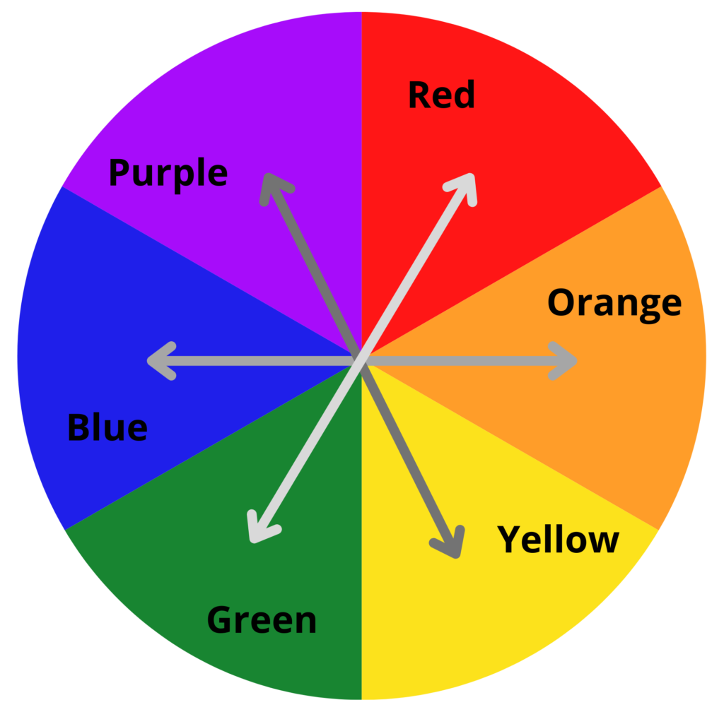 What colors make tan? Color mixing guide and skin tones