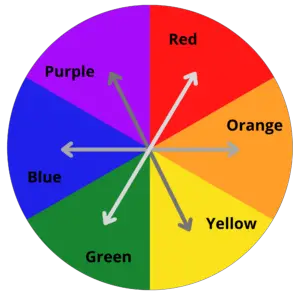 What colors make tan? Color mixing guide and skin tones