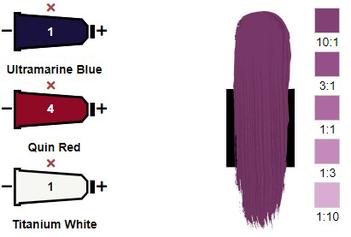 What colors make magenta? The color mixing guide included